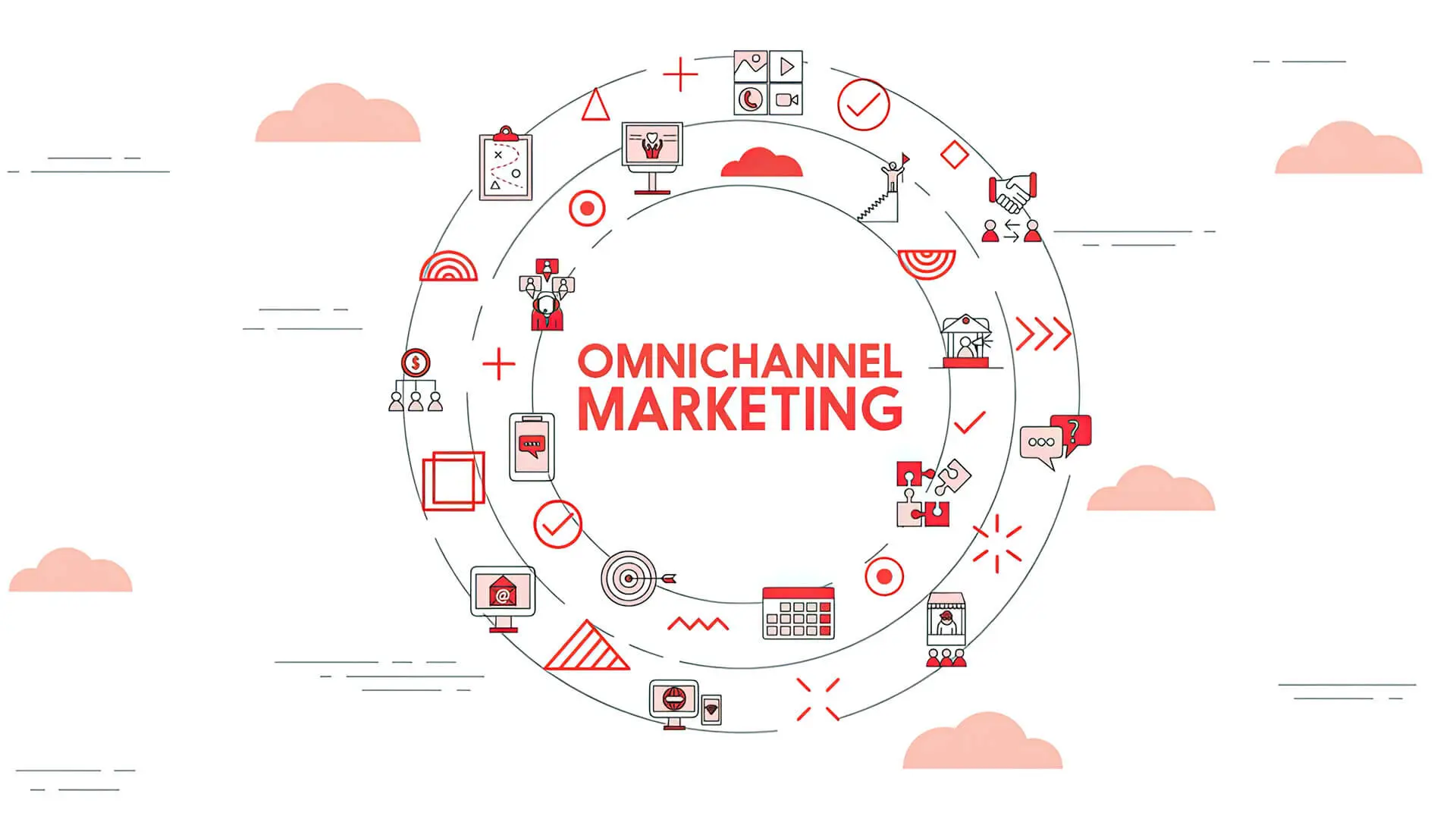 Omnichannel Marketing for Toronto Retailers